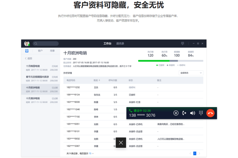 腾讯企点呼叫中心