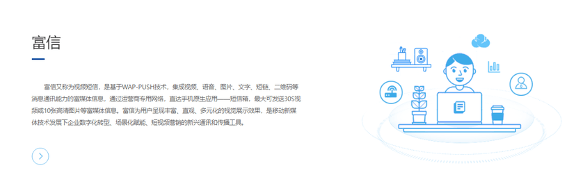 梦网科技-消息云