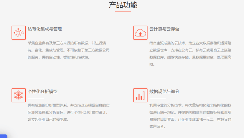 高摩iDMP