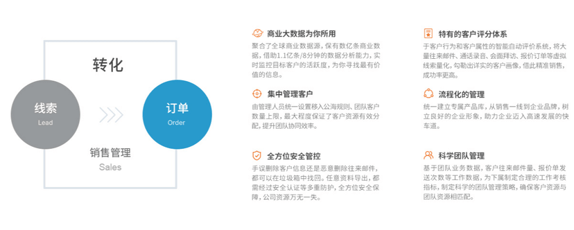 小满CRM