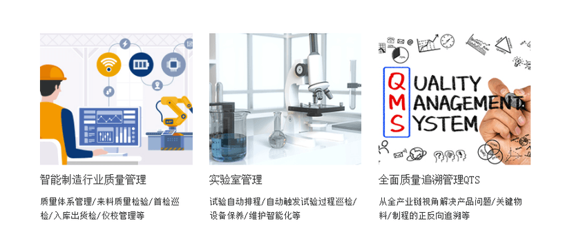 格创东智-质量管理系统