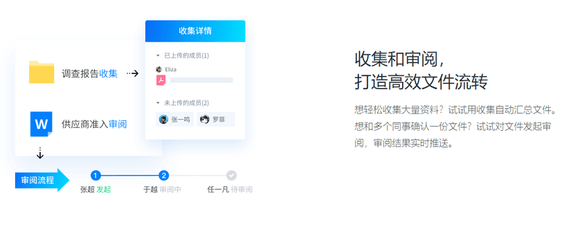 360亿方云-企业文件协作与知识管理平台