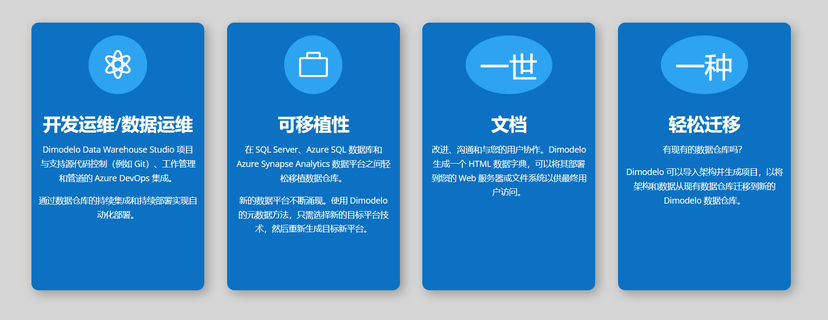 Data Warehouse Studio