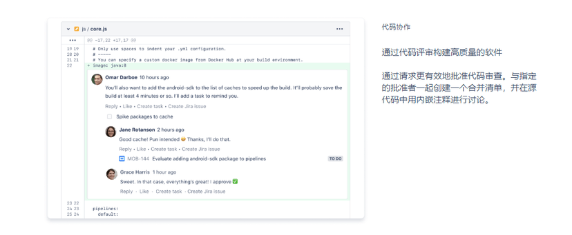 BitBucket