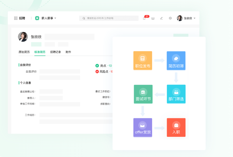薪人薪事-招聘管理系统