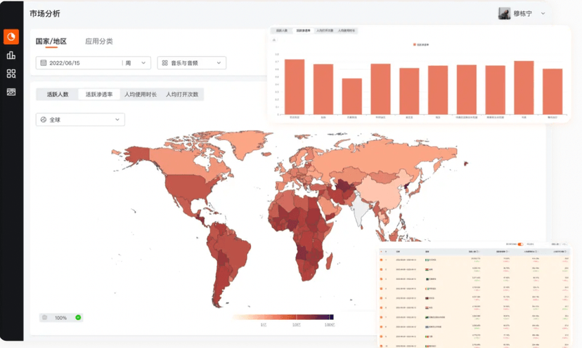 DataSparkle