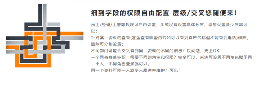 童虎电销系统