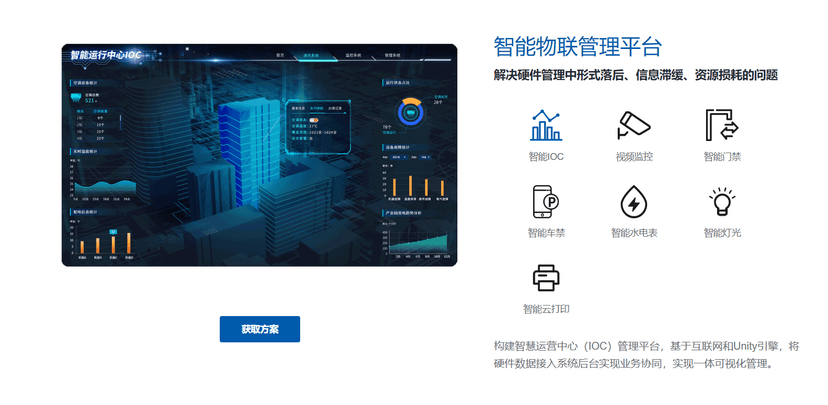 智链-智慧园区系统