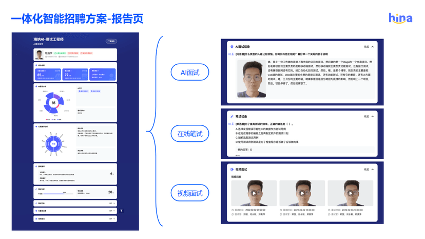 海纳AI
