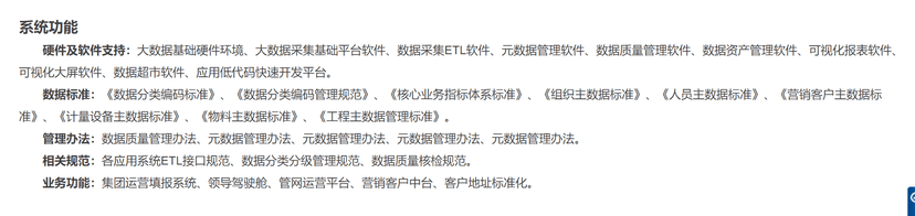 凯特数智-大数据管理中心