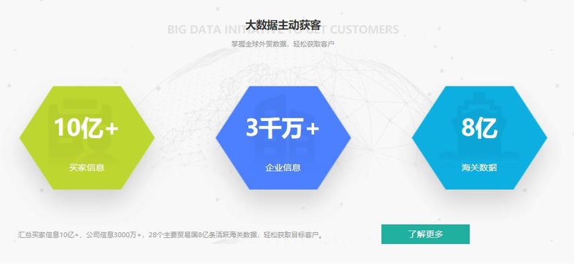 中企SCRM