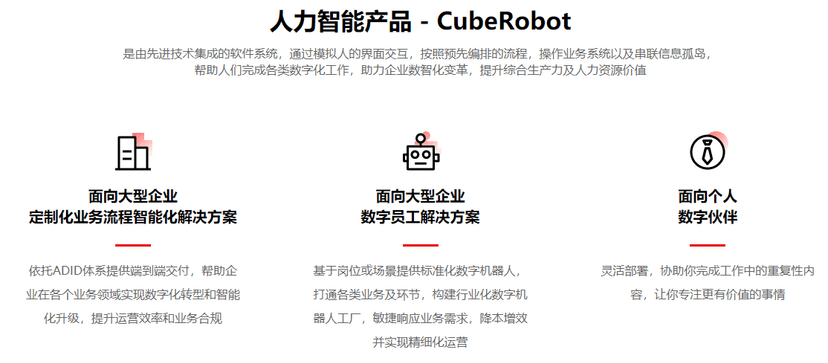壹沓科技