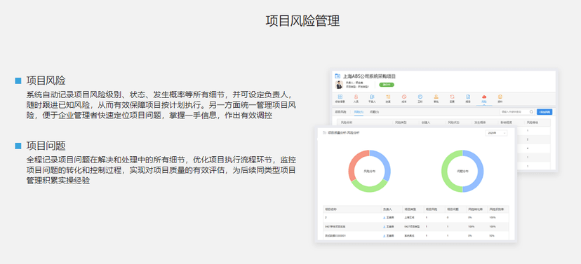 YOP有谱项目管理