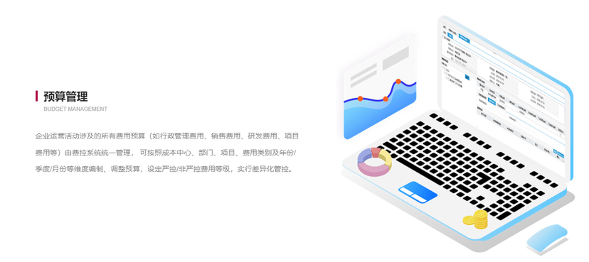 赛意业财