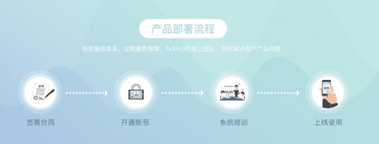 萝卜屯