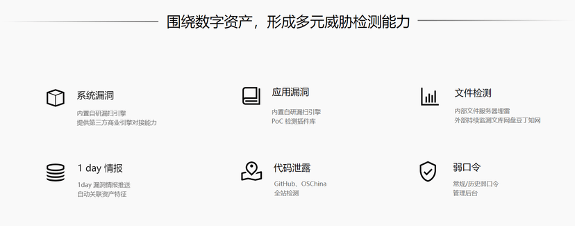 数字观星-数字资产威胁运营管理平台