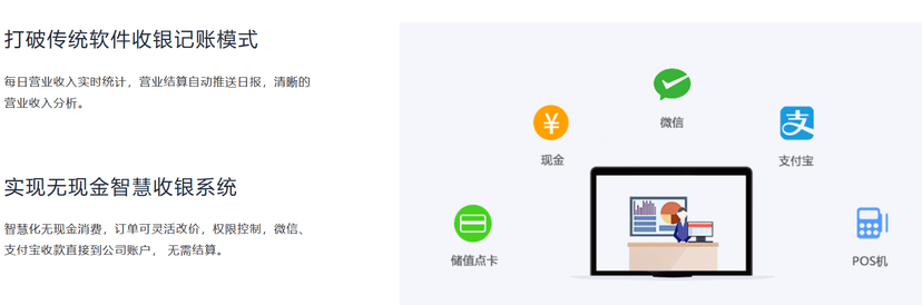 乐活云