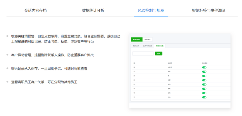 阅凛大数据SCRM