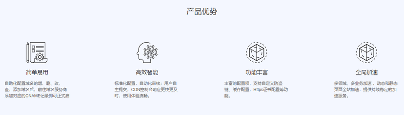 新网CDN