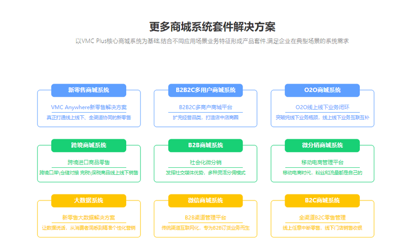 辰商VMC Plus 电商商城平台系统