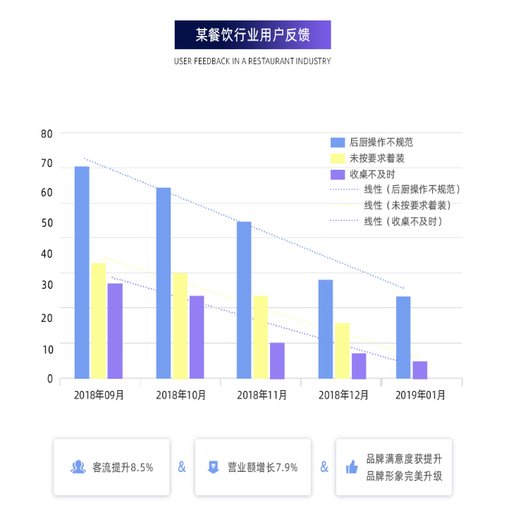视在科技-智巡·云厨