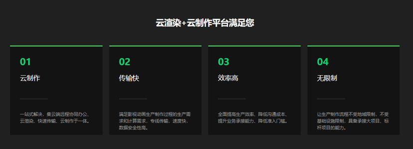 瑞云渲染