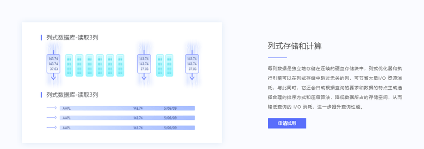 PetaBase-V实时数据仓库平台