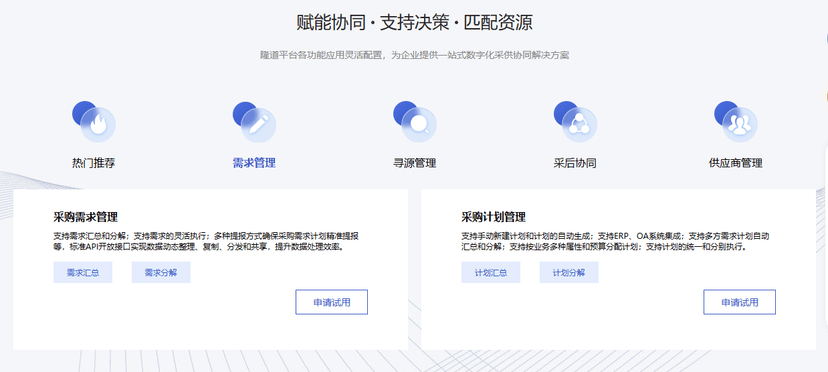 隆道－数字化采购和供应链管理平台