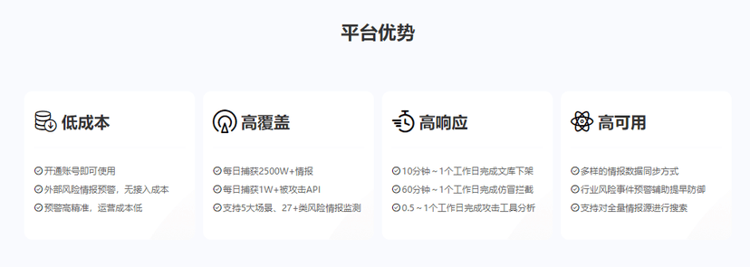 Karma 风险情报平台