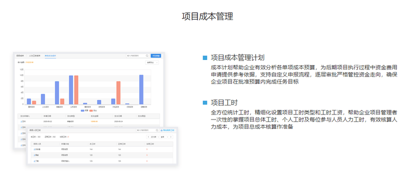 YOP有谱项目管理