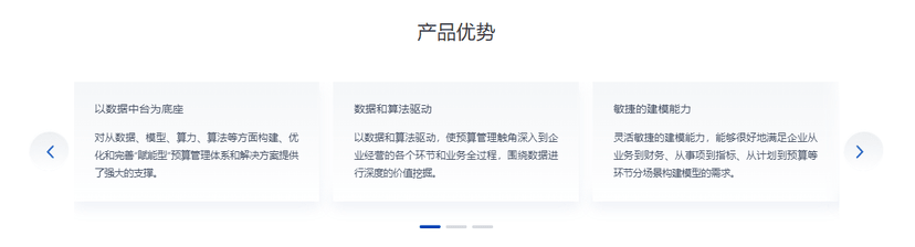 元年C1预算管理