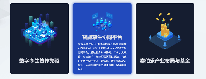 红杉树-Infoware智能孪生协同平台