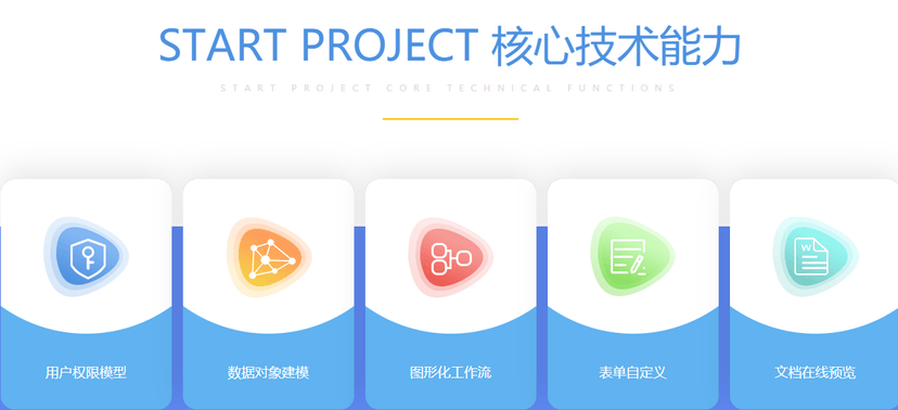 神舟普云-StartProject