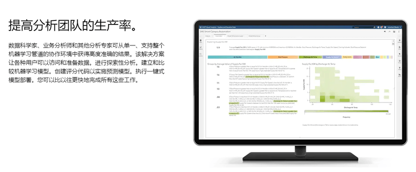 SAS®可视化数据挖掘和机器学习