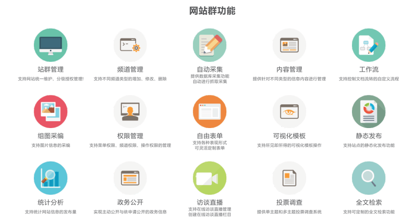 合正网站群内容管理系统