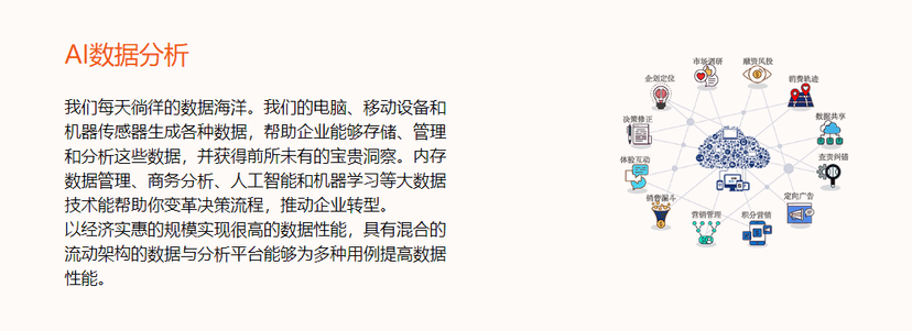 金指王