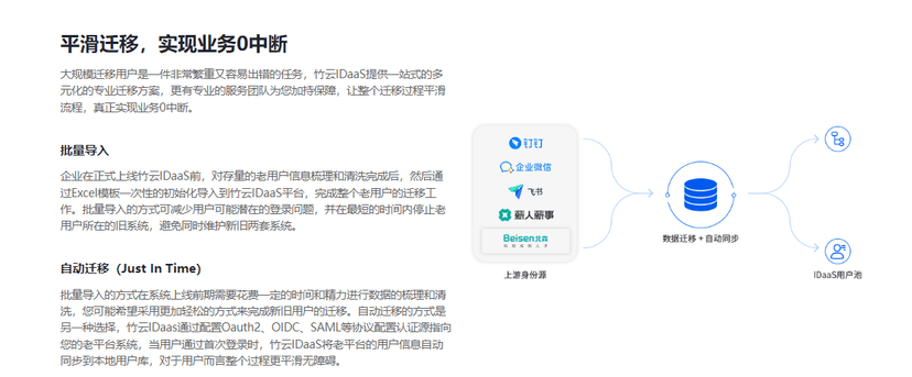 竹云科技-统一客户管理