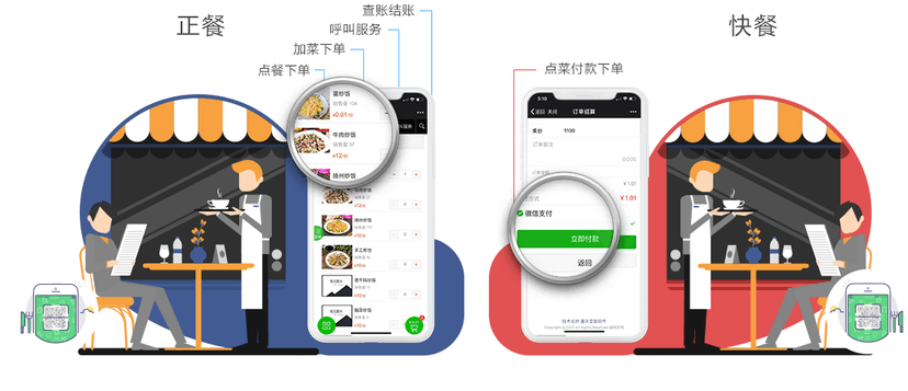 亚能餐饮管理系统