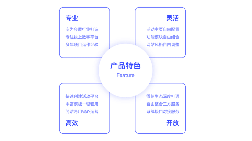 FutureLink-富青会展云