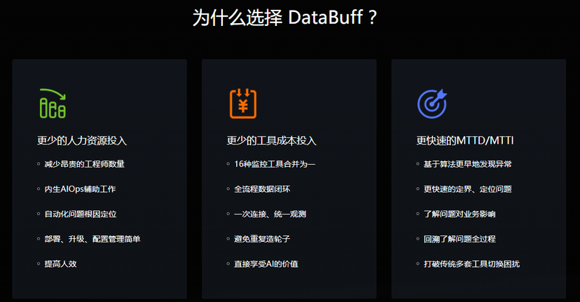 databuff