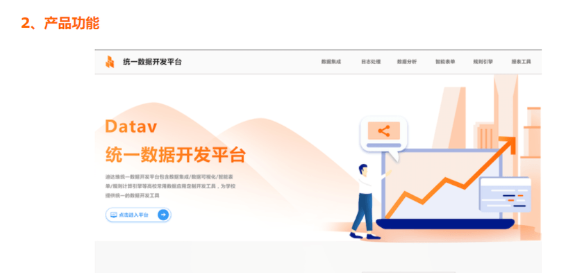 DataV统一数据开发平台