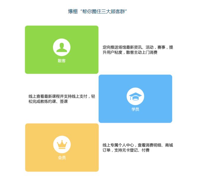 远古云服务平台