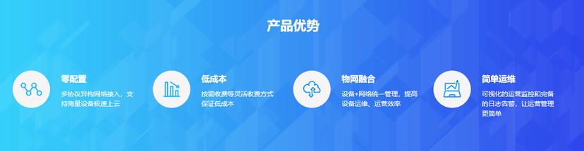 雁飞•格物DMP平台
