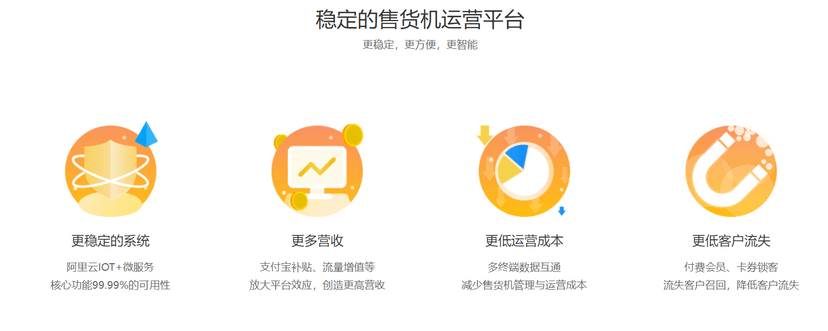 大黄鹅售货机运营平台