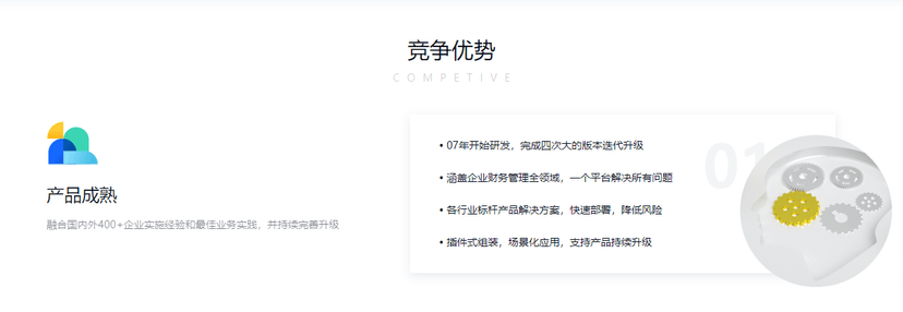 汉得智享财务套件