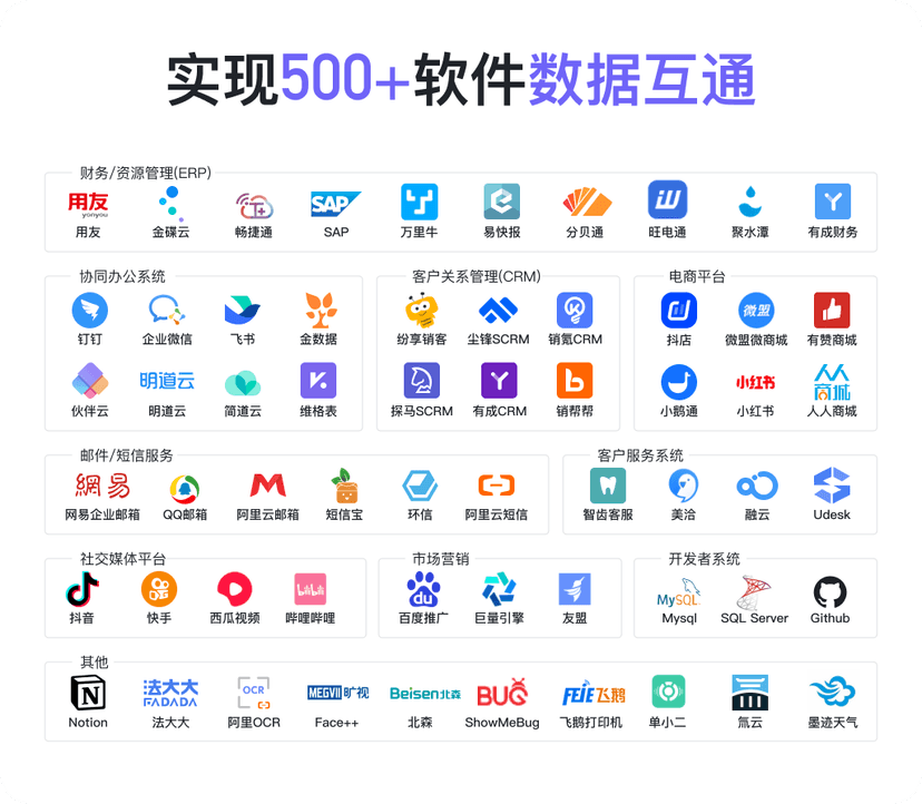 集简云