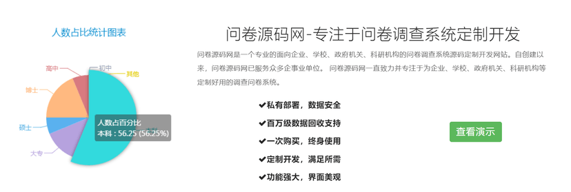 问卷源码网