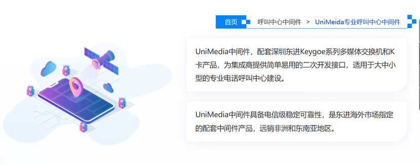 欧尼达-呼叫中心中间件