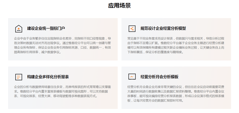 惟客数据-经营分析平台