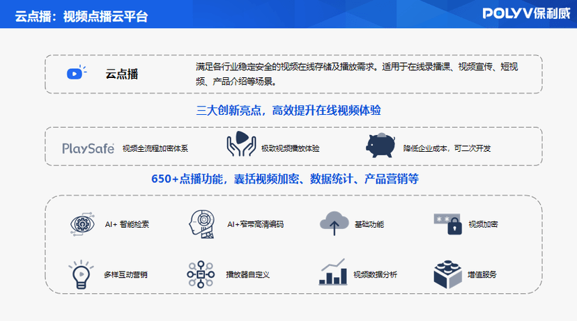 保利威-点播私有云